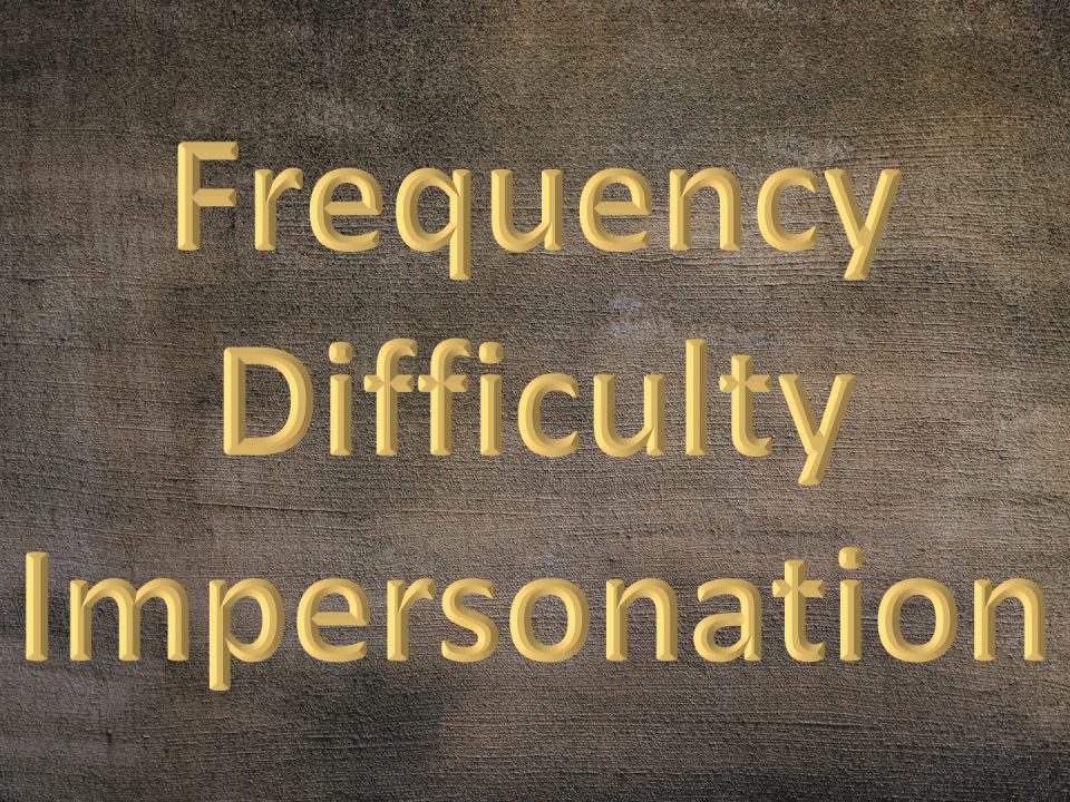 Frequency, difficulty, impersonation